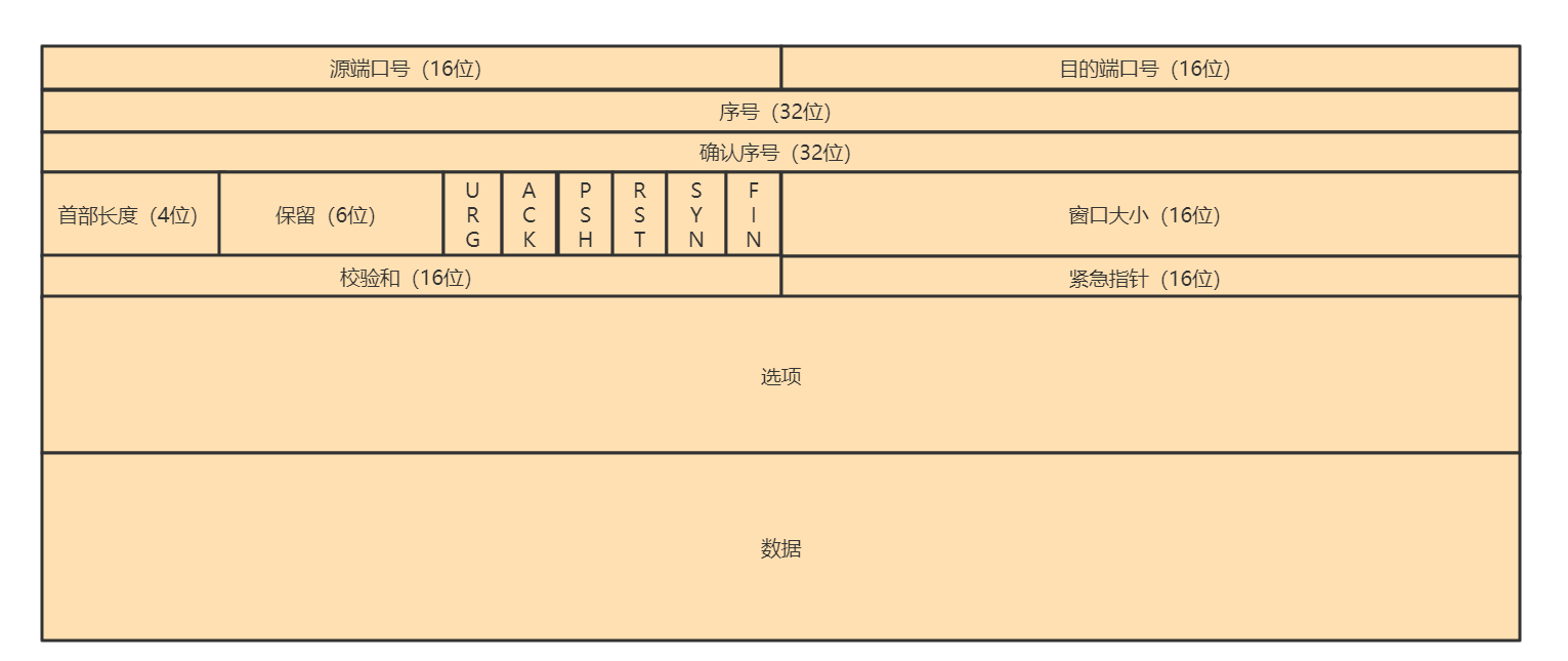Snipaste_2022-12-26_09-38-46.png