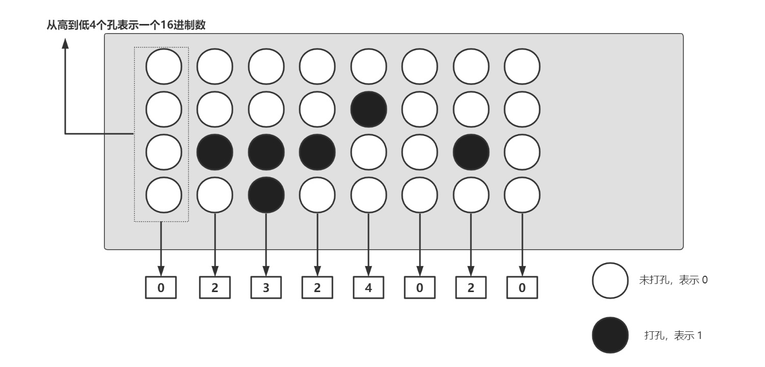 Snipaste_2023-01-06_15-37-26.png
