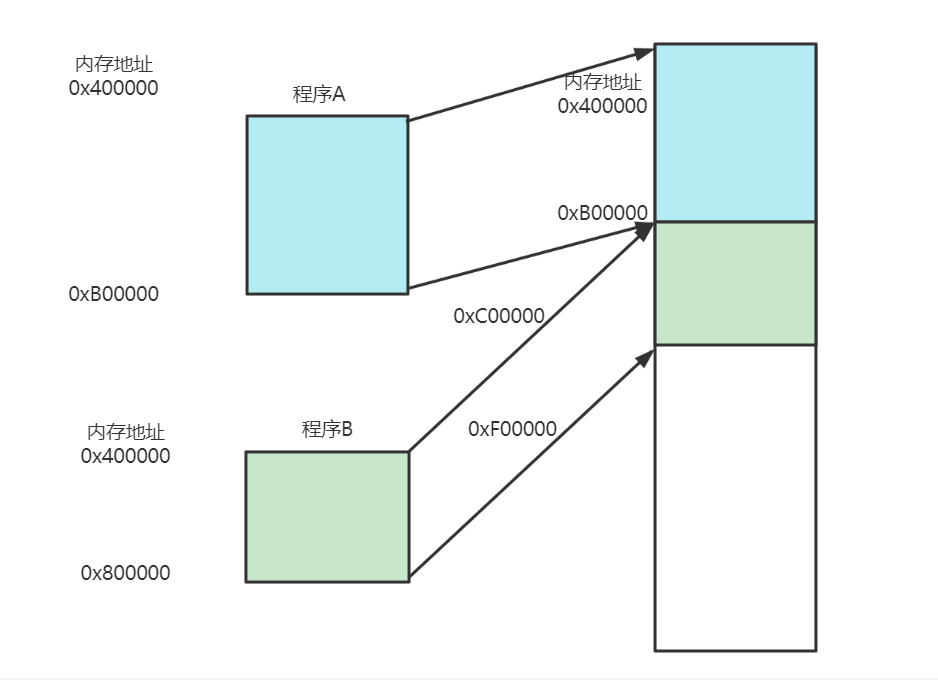 Snipaste_2023-03-21_17-54-49.png