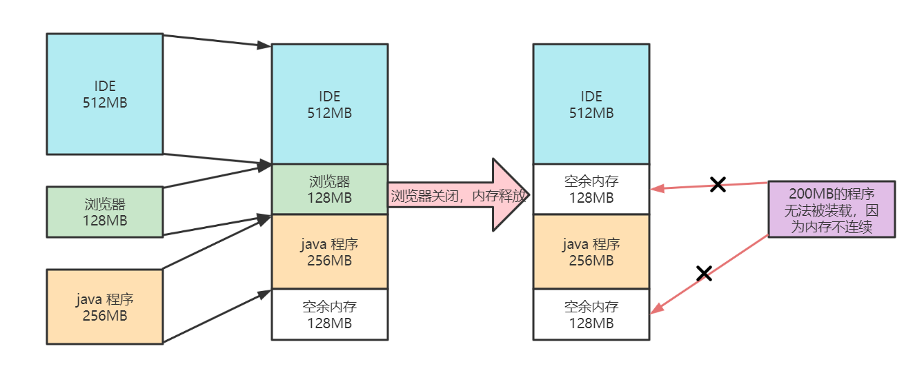 Snipaste_2023-03-22_10-58-08.png