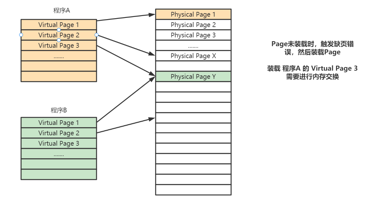 Snipaste_2023-03-22_11-29-22.png