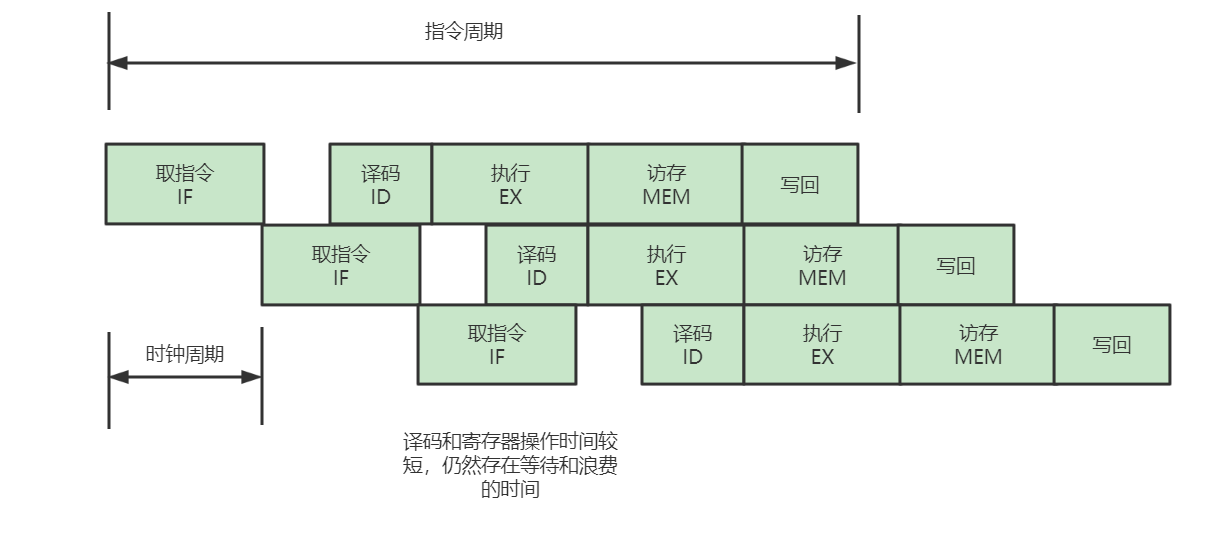 cpu02.png